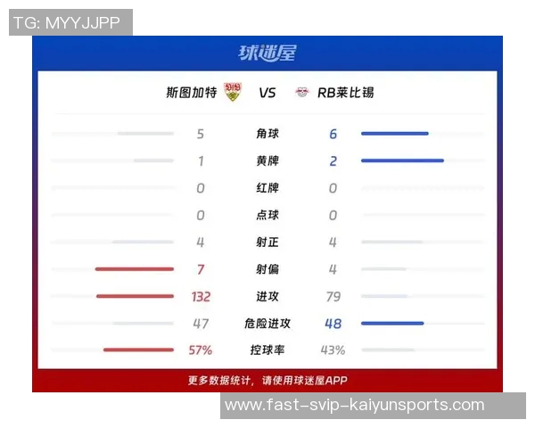 德甲联赛最新统计数据分析揭示球队表现与球员状态的深度解读